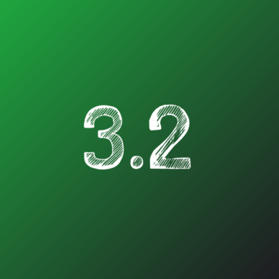 ИДЗ Рябушко АЗ 3.2