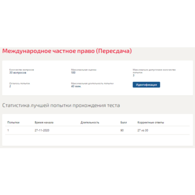 Международное частное право.Тест Синергия 2020