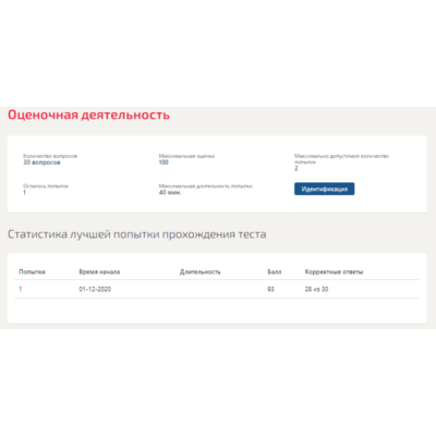 Оценочная деятельность.Тест Синергия 2020