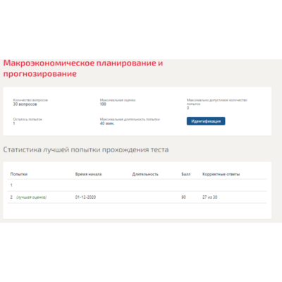 Макроэкономическое планирование и прогнозирование.Тест
