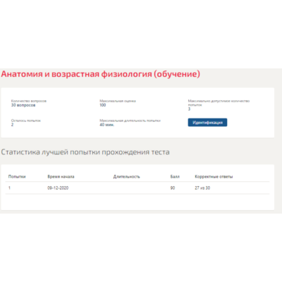 Анатомия и возрастная физиология.Тест Синергия 2020