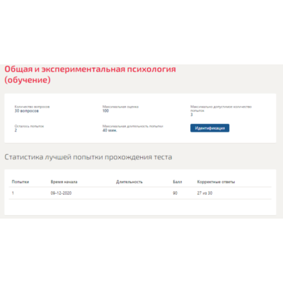 Общая и экспериментальная психология.Тест Синергия 2020