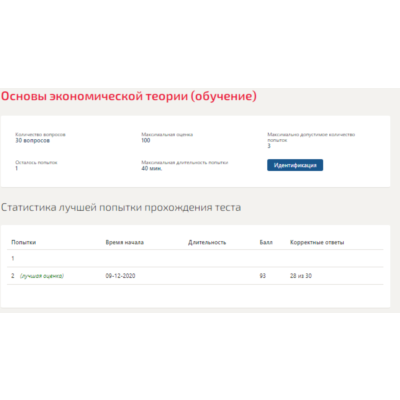 Основы экономической теории.Тест Синергия 2020г