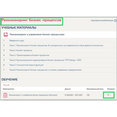 Реинжиниринг бизнес процессов Ответы.Тест Синергия
