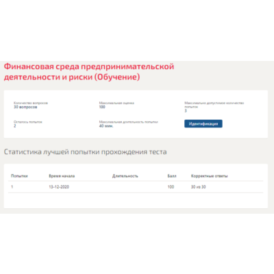 Финансовая среда предпринимательской деятельности
