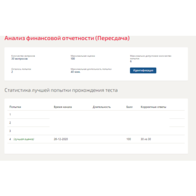 Анализ финансовой отчетности.Тест Синергия 2020г