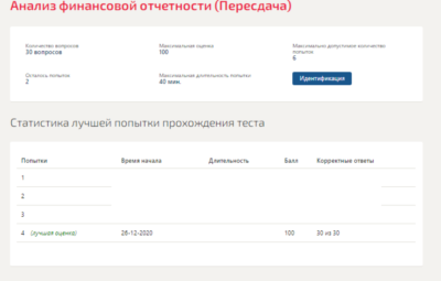 Анализ финансовой отчетности.Тест Синергия 2020г