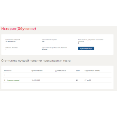 История России, всеобщая история.Тест Синергия 2020г