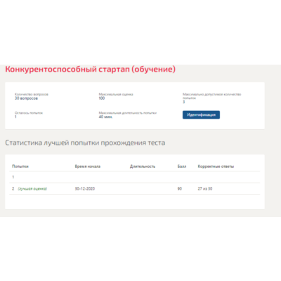 Конкурентоспособный стартап.Тест Синергия 2020г
