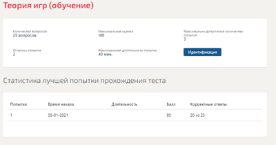 Теория игр.Тест Синергия 2021г.