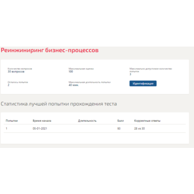 Реинжиниринг бизнес-процессов.Тест Синергия 2021г.