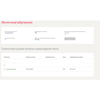 Логистика.Тест Синергия 2021г.