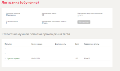 Логистика.Тест Синергия 2021г.