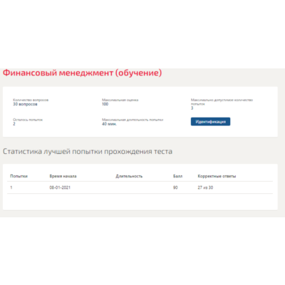 Финансовый менеджмент.Тест Синергия 2021г.