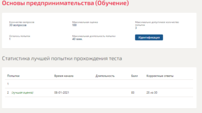Основы предпринимательства.Тест Синергия 2021г.
