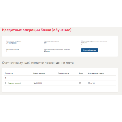 Кредитные операции банка.Тест Синергия 2021г.