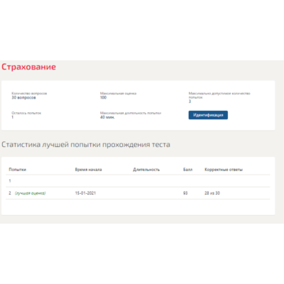 Страхование.Тест Синергия 2021г