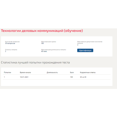 Технологии деловых коммуникаций.Тест Синергия 2021г
