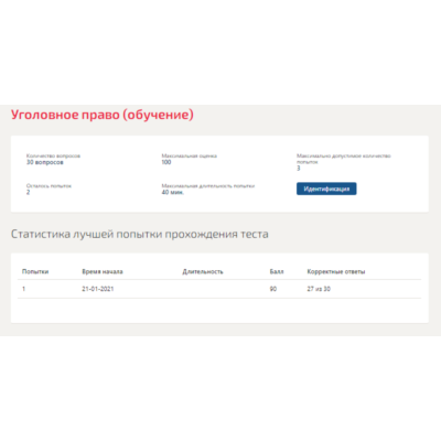 Уголовное право.Тест Синергия 2021г
