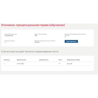 Уголовный процесс.Тест Синергия 2021г