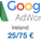 Промокод, купон Google Adwords адвордс 25/75 € Ирландия