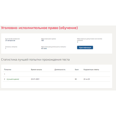 Уголовно-исполнительное право.Тест Синергия 2021г