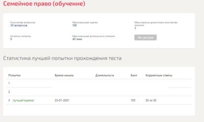 Семейное право.Тест Синергия 2021г ( на 100баллов)