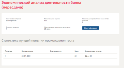 Экономический анализ деятельности банка.Тест Синергия