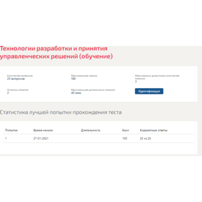 Технологии разработки и принятия решений.Тест Синергия