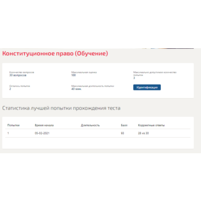 Конституционное право.Тест Синергия 2021г