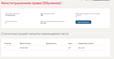 Конституционное право.Тест Синергия 2021г