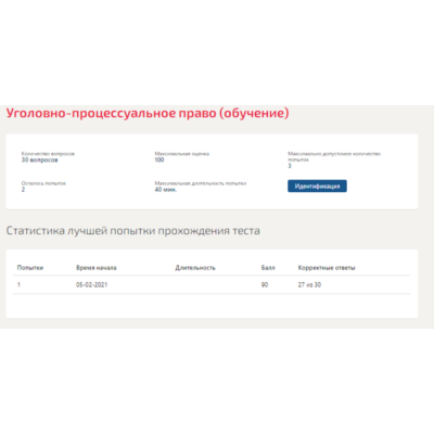 Уголовно-процессуальное право.Тест Синергия 2021г