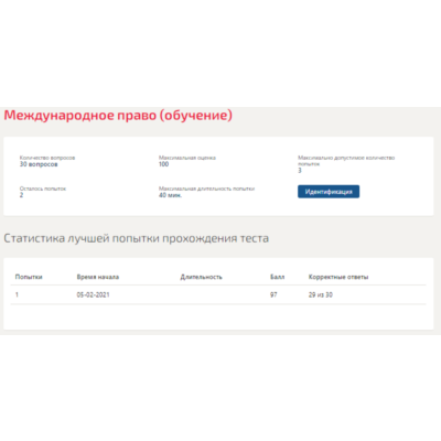 Международное право.Тест Синергия 2021г.
