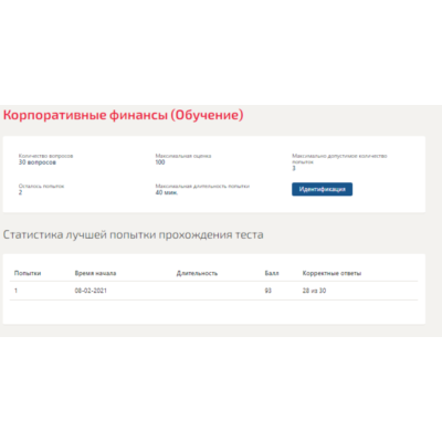 Корпоративные финансы.Тест Синергия 2021г