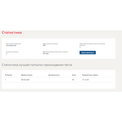 Статистика.Тест Синергия 2021г