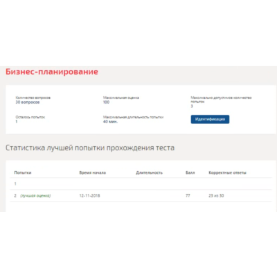 Бизнес-планирование.Тест Синергия