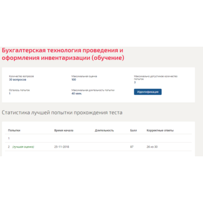 Бухгалтерская технология проведения и оформления.Тест