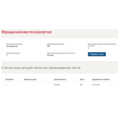 Юридическая психология тест Синергия ответы