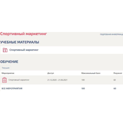 Спортивный маркетинг (тесты ответы Синергия )