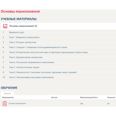 Основы языкознания Тесты ответы Синергия