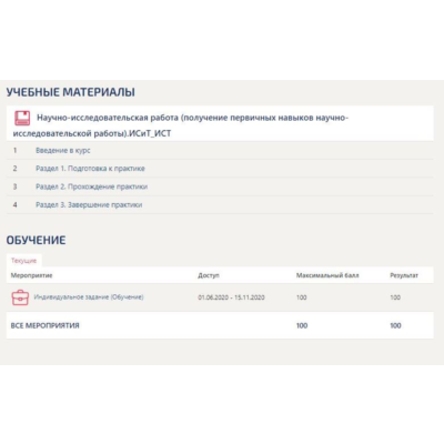Практика Синергия.Научно-исследовательская работа ИСиТ