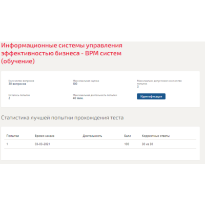 Информационные системы управления бизнесом.Тест
