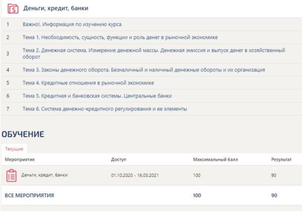 Деньги, кредит, банки Синергия (база тестов с ответами)