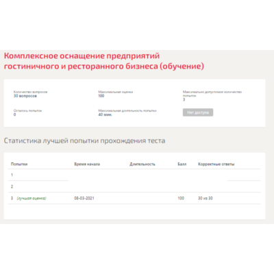 Комплексное оснащение предприятий гостиничного.Тест