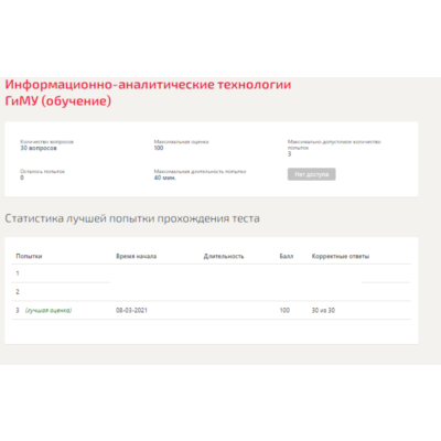 Информационно-аналитические технологии ГМУ.Тест Синерги