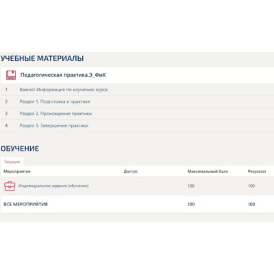 Практика Синергия Финансы и кредит (Педагогическая)