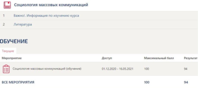 Социология массовых коммуникаций ответы (Тест Синергия)