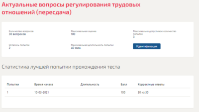 Актуальные вопросы регулирования трудовых отношений.