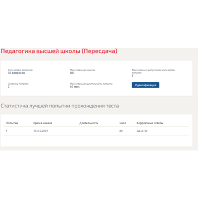 Педагогика высшей школы.Тест Синергия 2021г