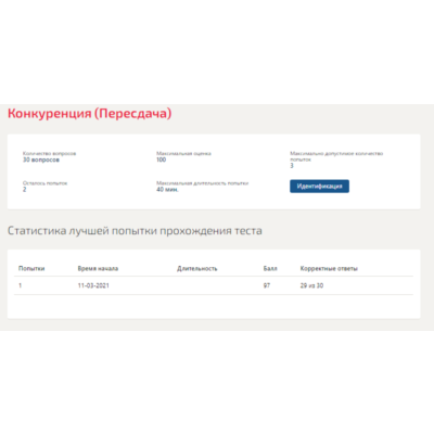 Конкуренция.Тест Синергия 2021г на 97баллов